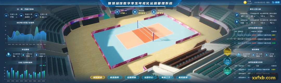 K8战术竞技MOBA案例